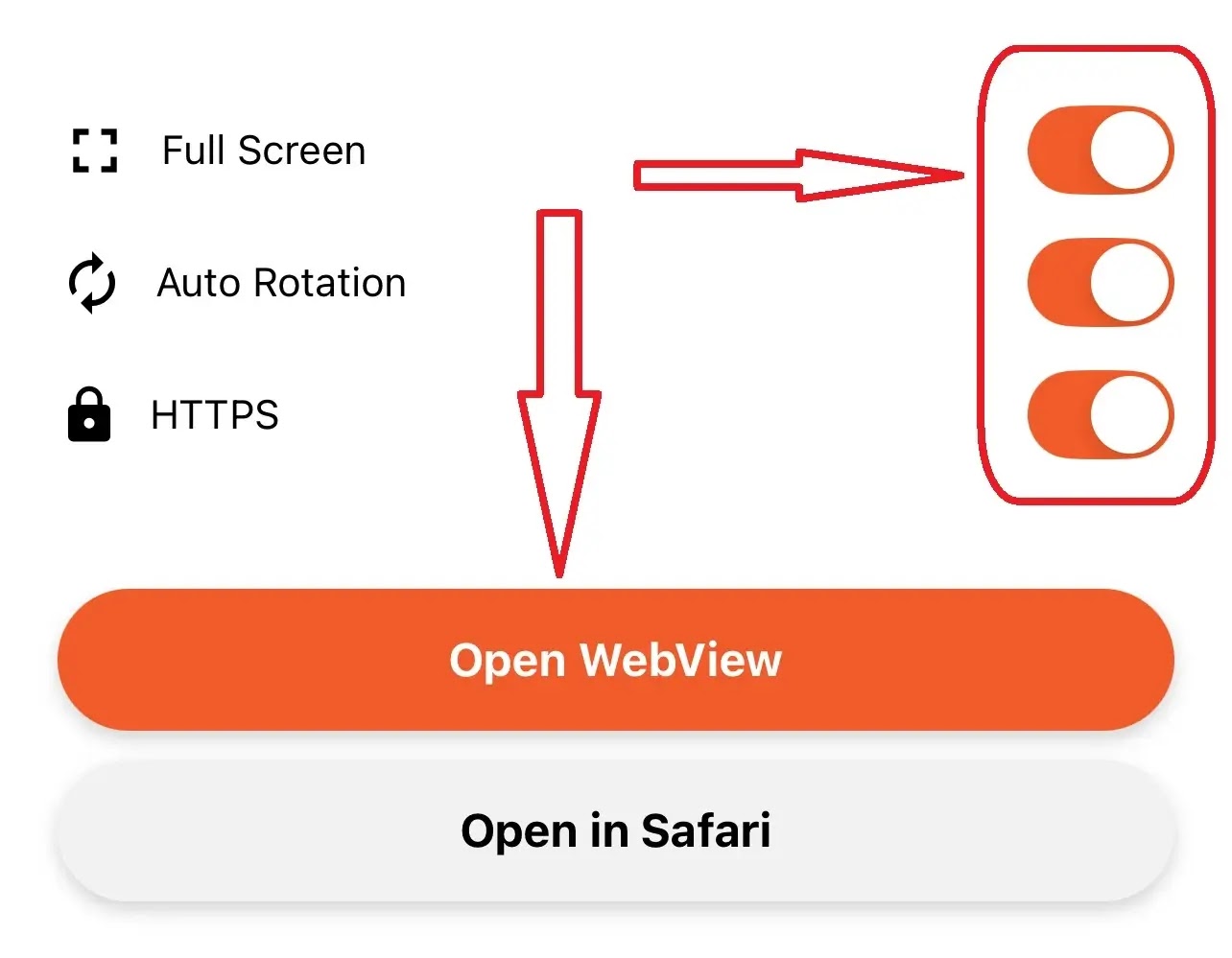 Step 3 Toggle and Open